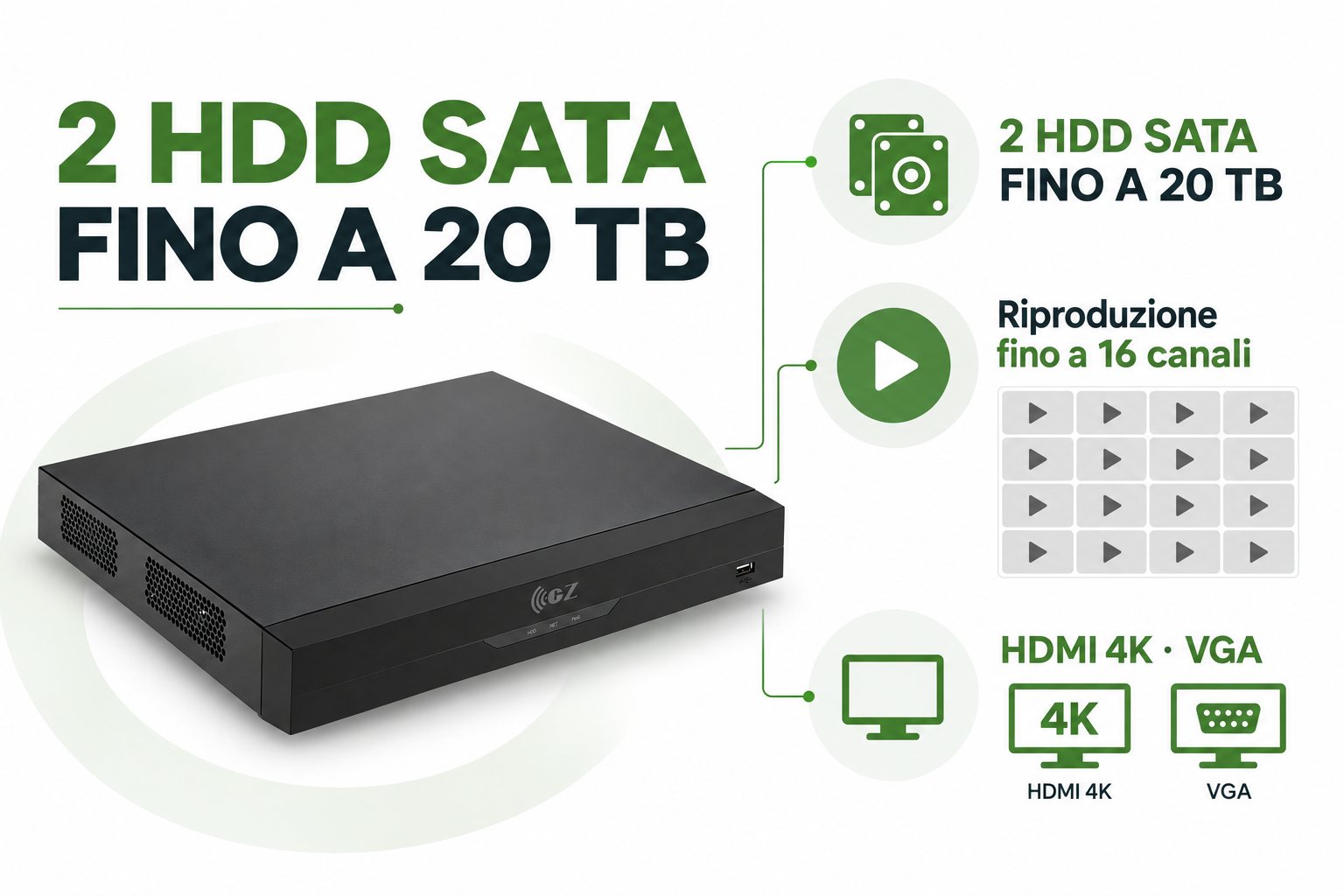 GZNVR32-EI con 2 HDD SATA fino a 20 TB, riproduzione 16 canali e HDMI 4K