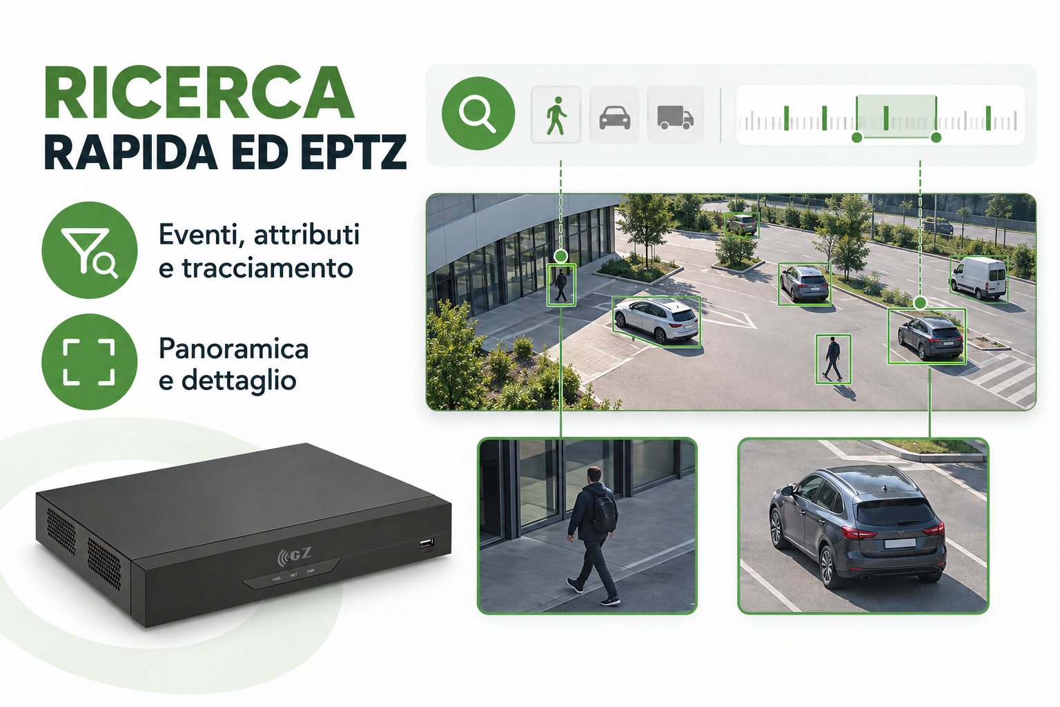 Ricerca AI ed EPTZ su NVR GZNVR32-EI per eventi persone e veicoli
