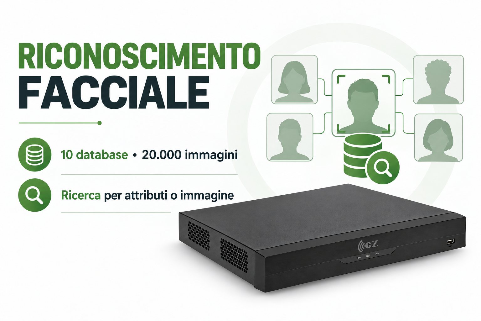 Riconoscimento facciale GZNVR32-EI con 10 database e 20000 immagini