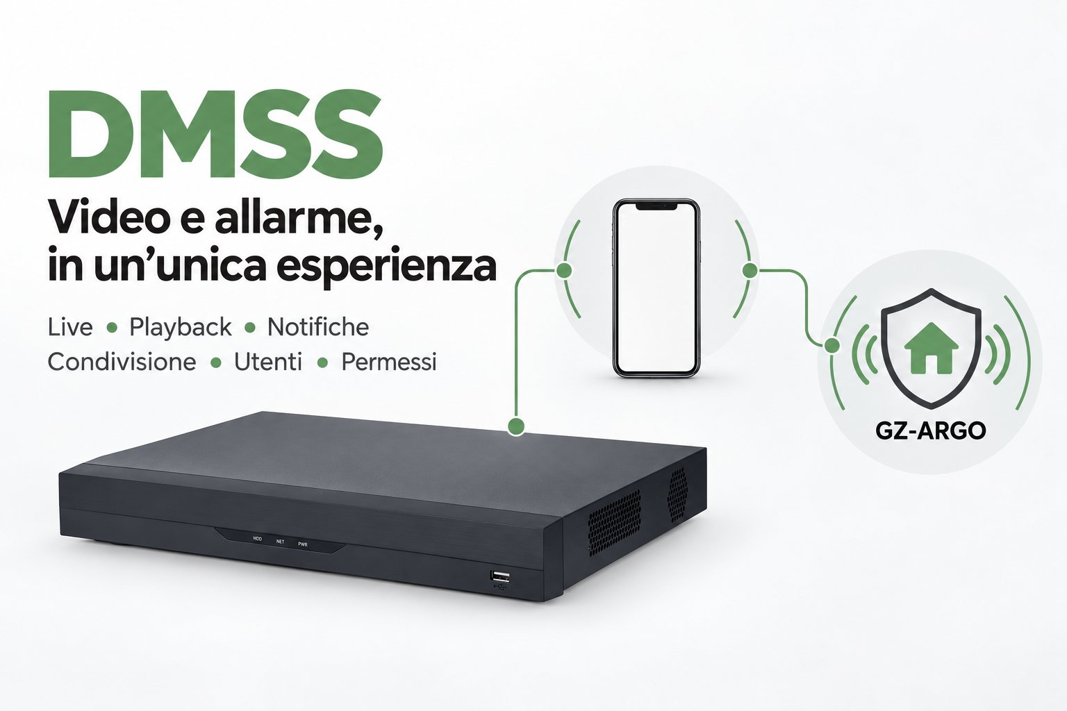 DMSS per NVR e telecamere GZ, GZ-ARGO, live, playback, notifiche e permessi